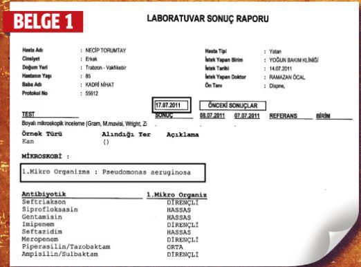 Org. Torumtay’ı öldüren GATA skandalı!