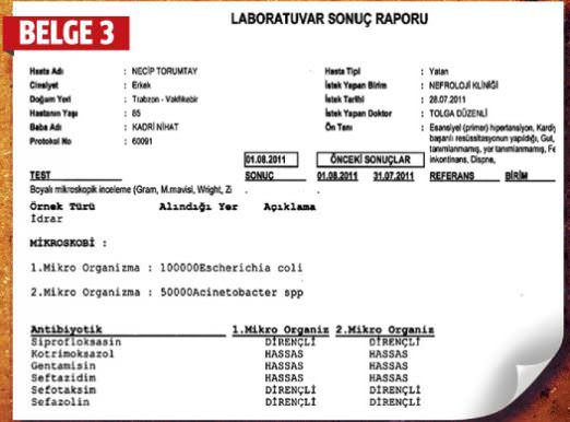 Org. Torumtay’ı öldüren GATA skandalı!