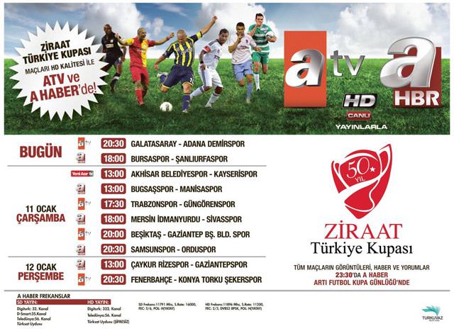 Timsah çok iyi başladı - 1