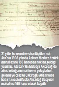 Tapu kaydında çıktı: Atatürk Malatyalı - 1