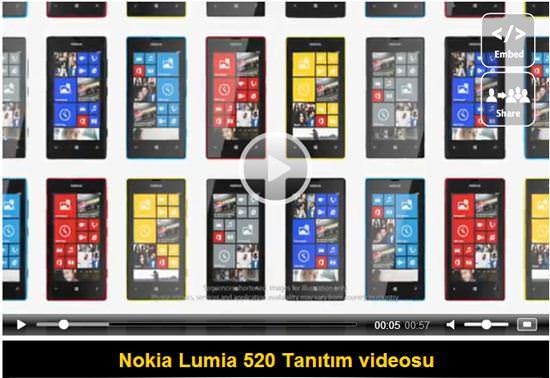Nokia Lumia ailesine iki yeni üye