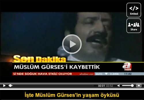 Müslüm Gürses vefat etti