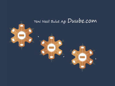 Yerli Facebook: Duube