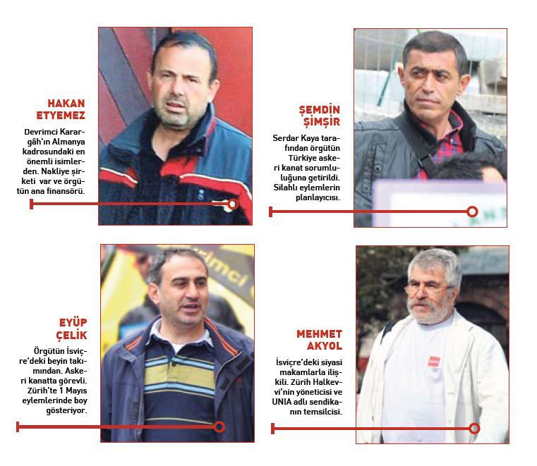 Devrimci Karargâh bütün Avrupa’ya yayılmış