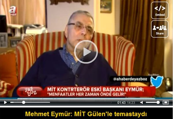 Mehmet Eymür A Haber’e konuştu