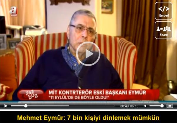 Mehmet Eymür A Haber’e konuştu