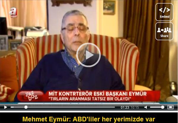 Mehmet Eymür A Haber’e konuştu