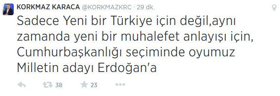 CHP’li Korkmaz Karaca: Oyumuz Erdoğan’a