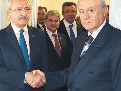 Çatı çöktü