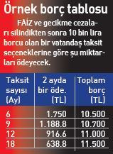 Borçtan kurtulma rehberi