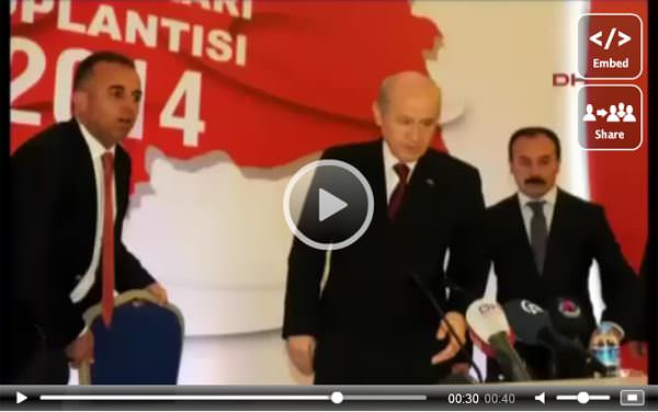 Bahçeli’den mikrofon tepkisi!