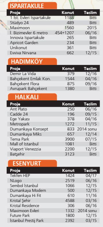 İşte İstanbul'da artan trafik çilesinin nedeni - 4
