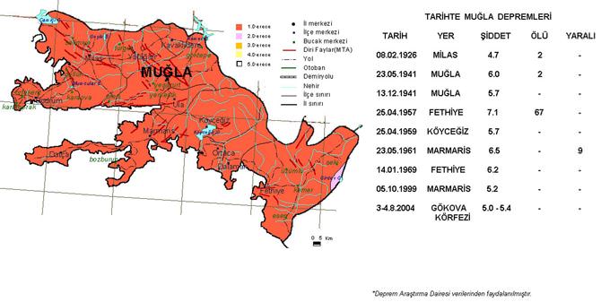 Deprem profesöründen Muğla için korkutan uyarı - 1