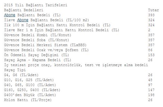 Dikkat! O ücret arttı - 1