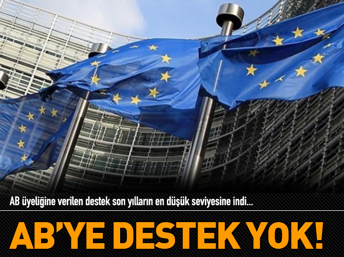 AB'ye girme isteği en düşük seviyede