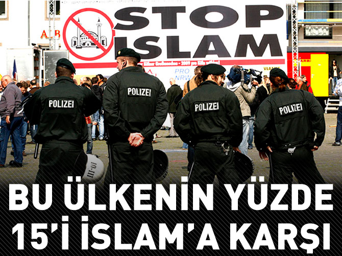 Bu ülkenin yüzde 15'i İslam karşıtı