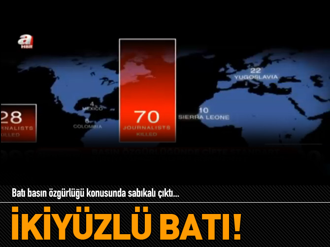 İkiyüzlü Batı!