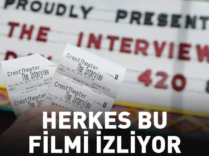 The Interview en çok izlenen film oldu