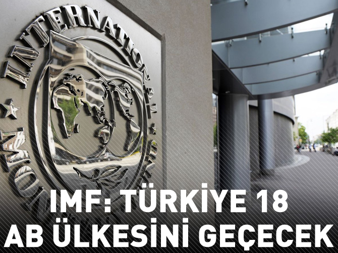 IMF: Türkiye 18 AB ülkesini geçecek
