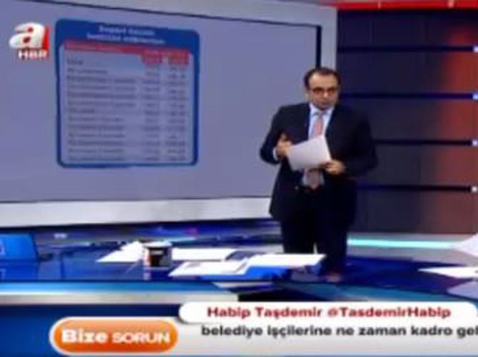 Asgari geçim indirimi ödenmiyorsa ihbar edin!