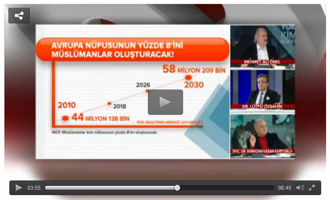 Batı’da yükselen İslamofobi