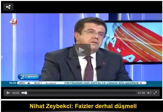 Faizler derhal düşmeli