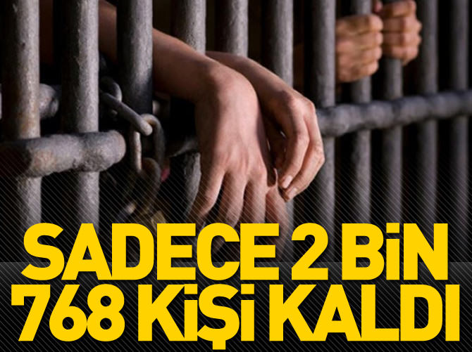 Cezaevlerinin dolmasına sadece 2 bin 768 kişi kaldı