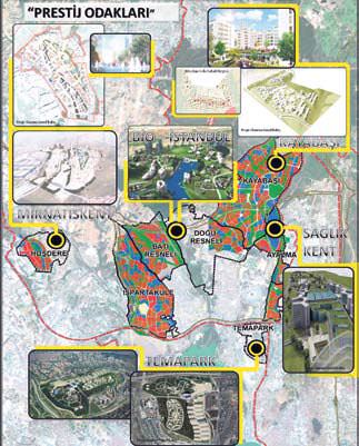 Çevreye duyarlı nüfus yoğunluğu olacak