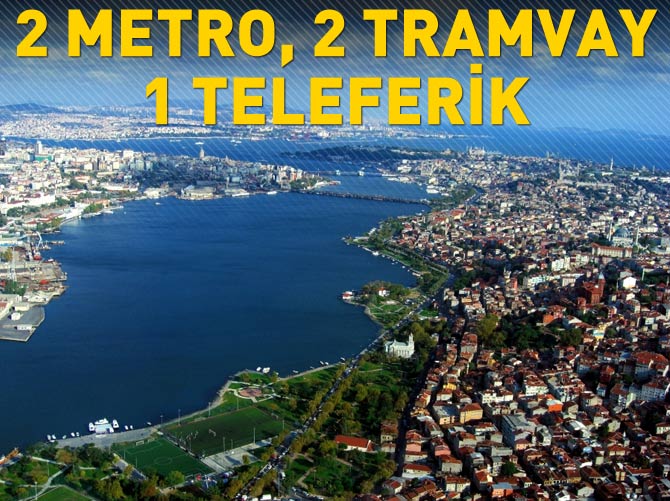 2 metro, 2 tramvay, 1 teleferik