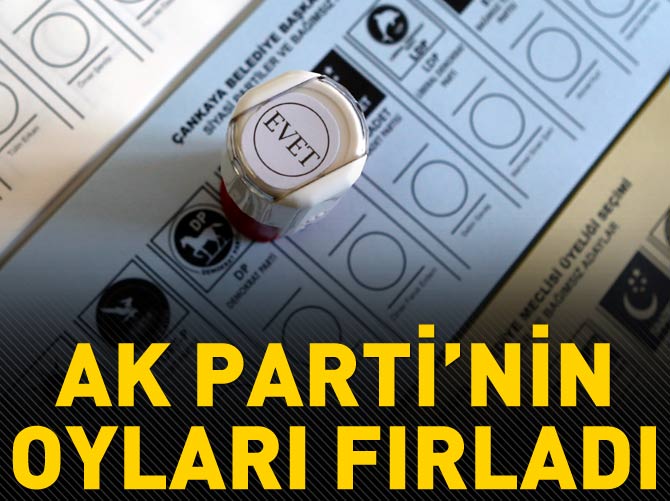 AK Parti oyları bir ayda 2.5 puan arttı