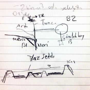 Edirnelileri taşkınlardan kurtarma planı - 5