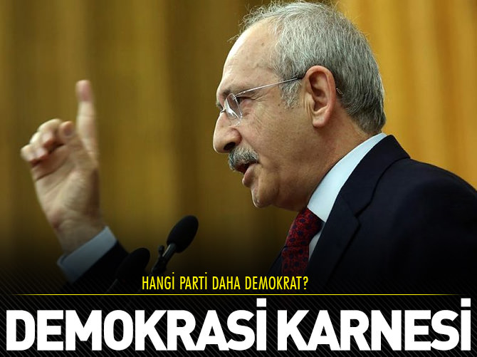 Demokrasi Karnesi