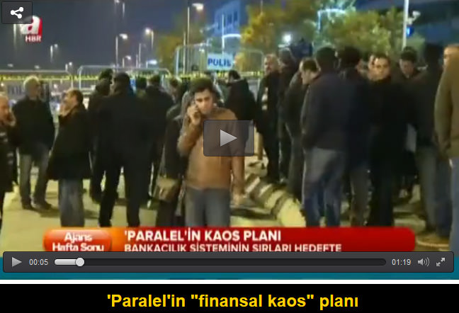 Finansal kaos planı