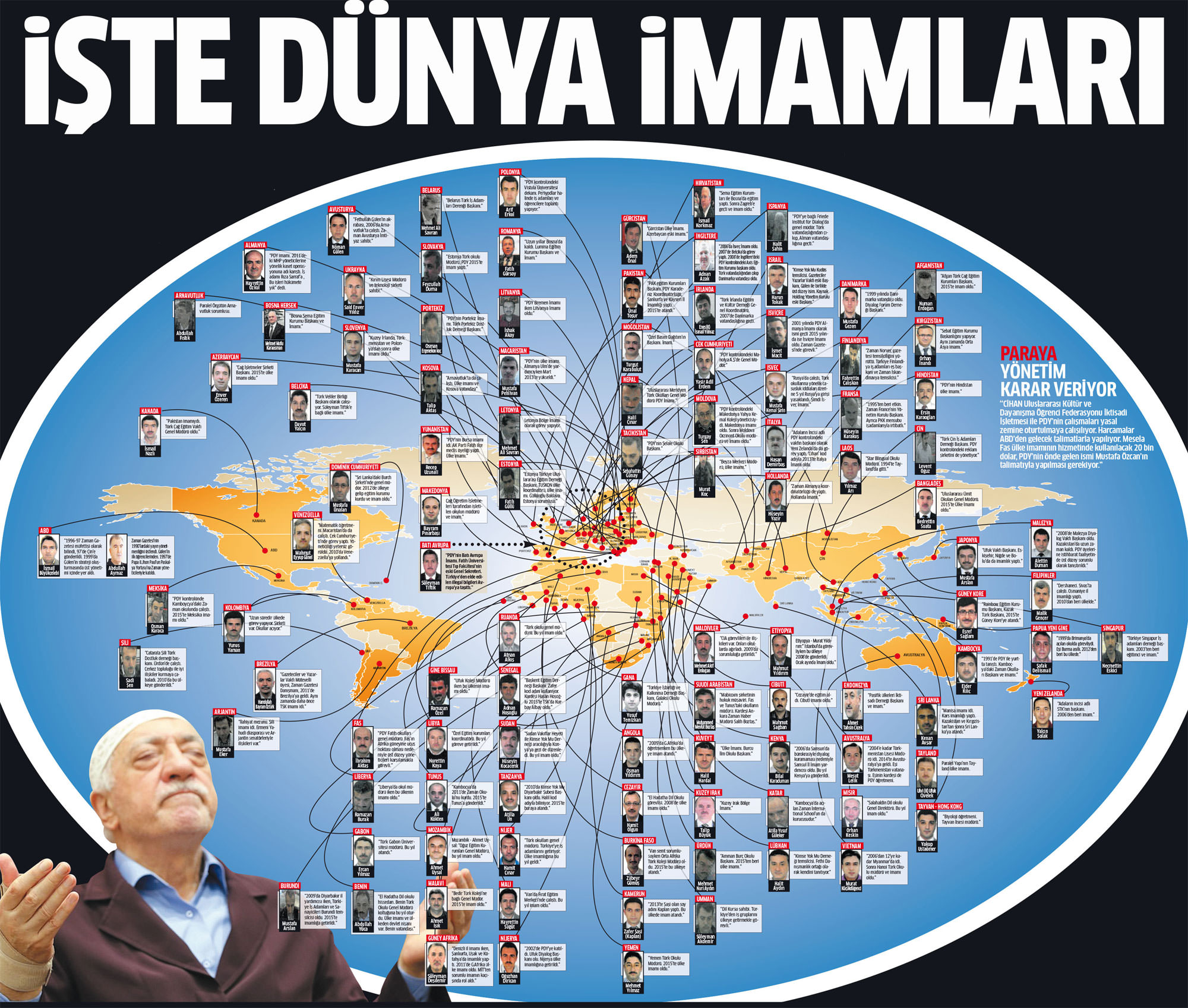 İşte paralel örgütün dünya imamları
