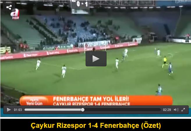 Ziraat Türkiye Kupası özetleri