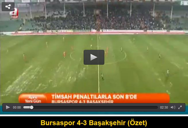 Bursaspor çeyrek finalde