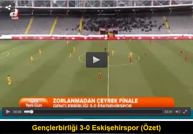 Gençlerbirliği çeyrek finalde
