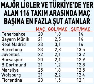 Atar - yemez Fenerbahçe - 1