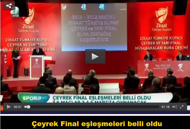 Ziraat Türkiye Kupası çeyrek final eşleşmeleri