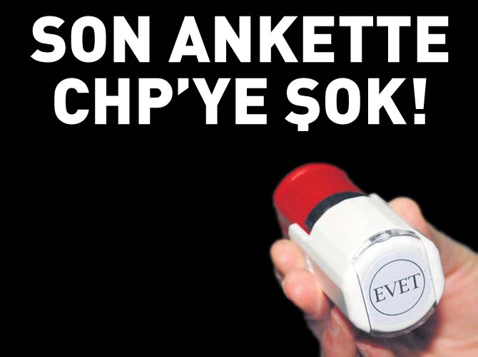 Son ankette AK Parti ikiye katladı