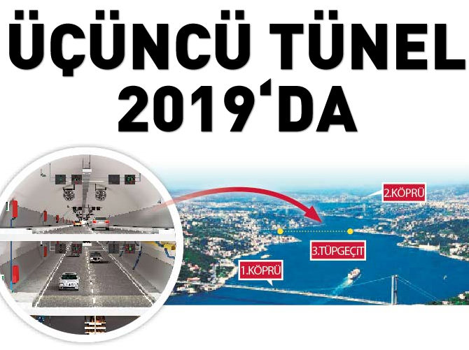 Üçüncü tünel 2019'da açılacak