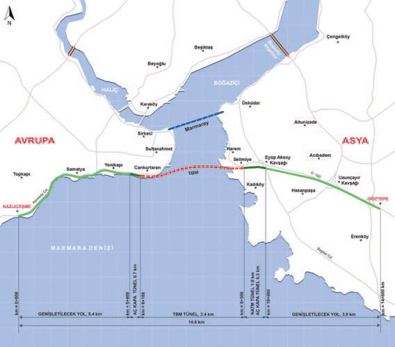 AVRASYA en derin noktaya ulaştı