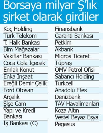 Vatandaş dolar topluyor! - 2