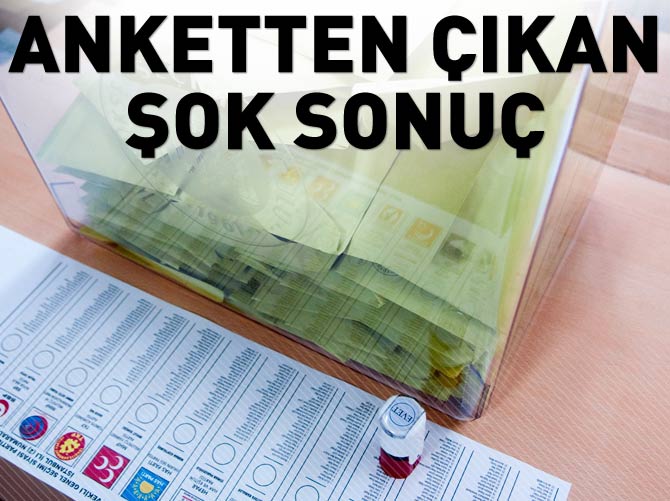 HDP'ye anket şoku