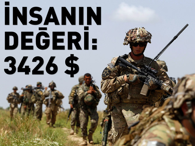 ABD için bir insanın değeri 3 bin 426 dolar