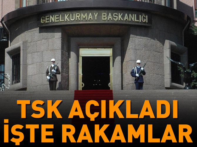 TSK'nın personel mevcudu açıklandı