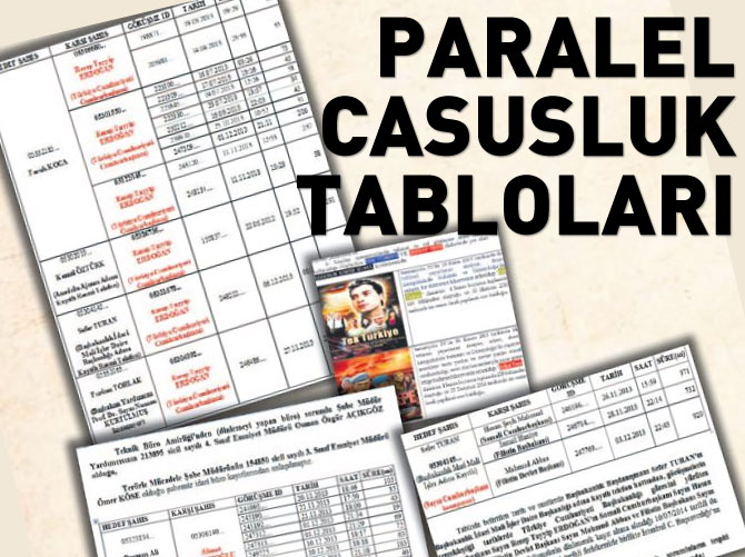 Paralel casusluk tabloları