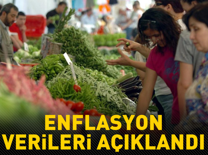 Şubat ayı enflasyon verileri açıklandı