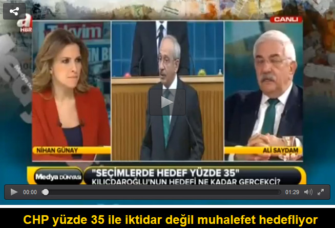 CHP iktidar değil muhalefet hedefliyor