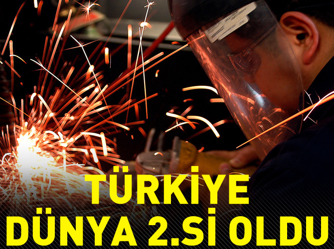 Türkiye, en büyük ikinci ekonomi